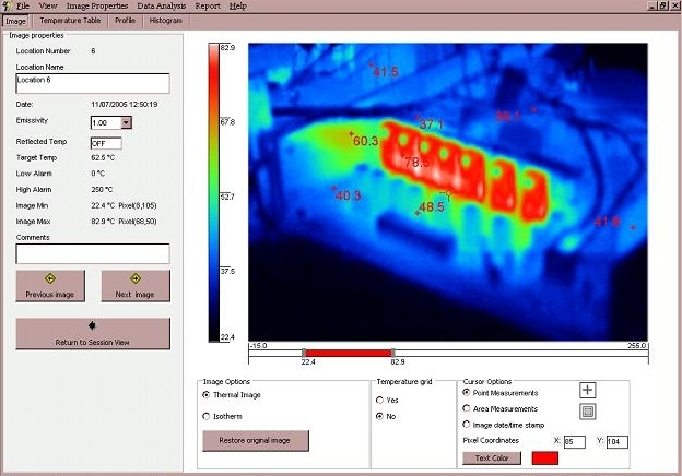Power supply failure analysis